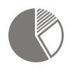 growth-chart